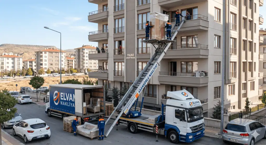 Güvenli Asansörlü Taşımacılık İçin Eksiksiz Rehber 2 Güvenilir asansörlü taşımacılık nasıl yapılır