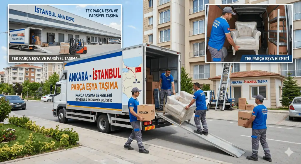 Ankara İstanbul Parça Eşya Taşıma: Güvenilir ve Ekonomik Çözümler Gemini Generated Image kje73dkje73dkje7 1